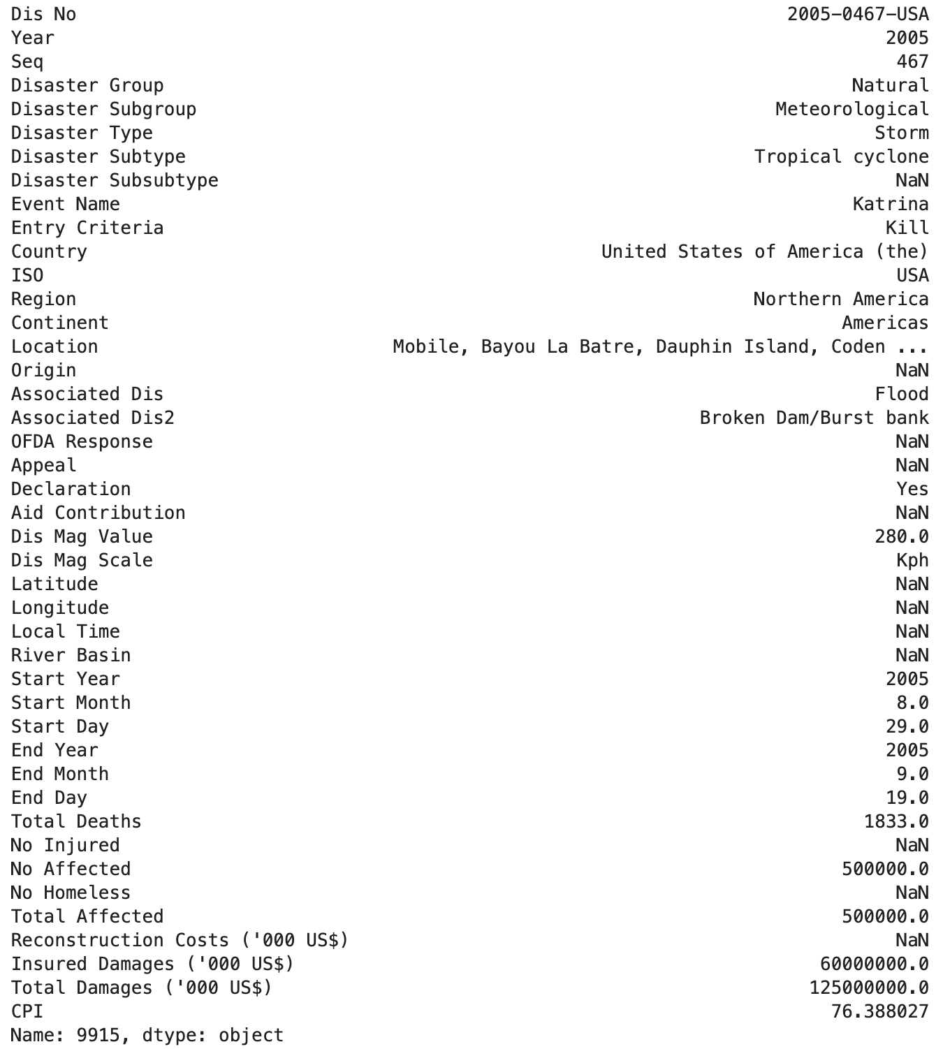 Hurricane Katrina data in EM-DAT