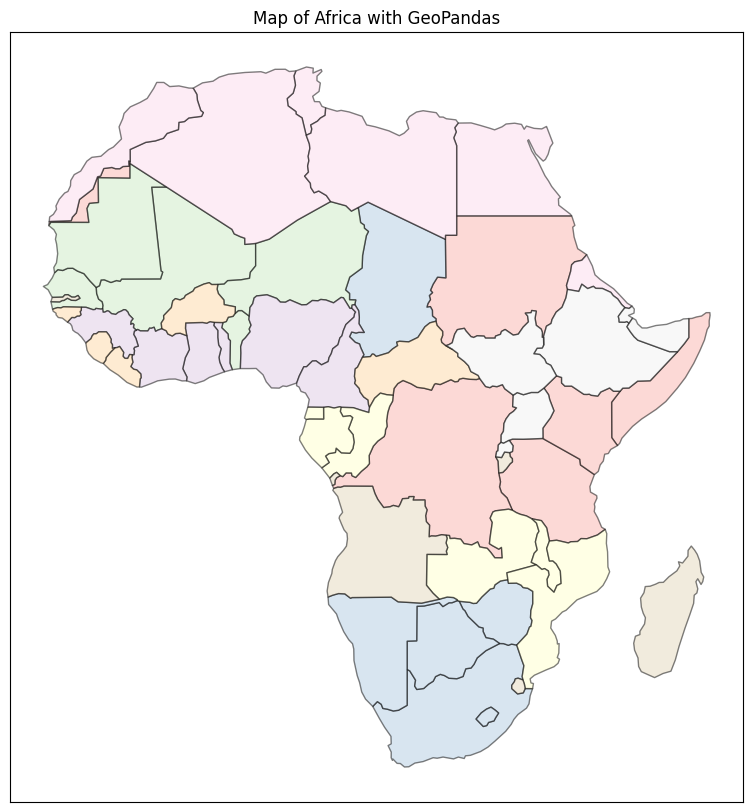 Africa plot