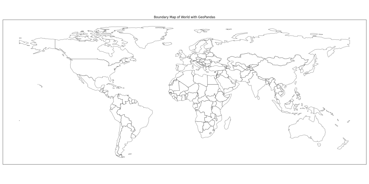 Boundary map